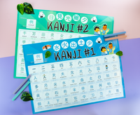 Kanji Memory Posters